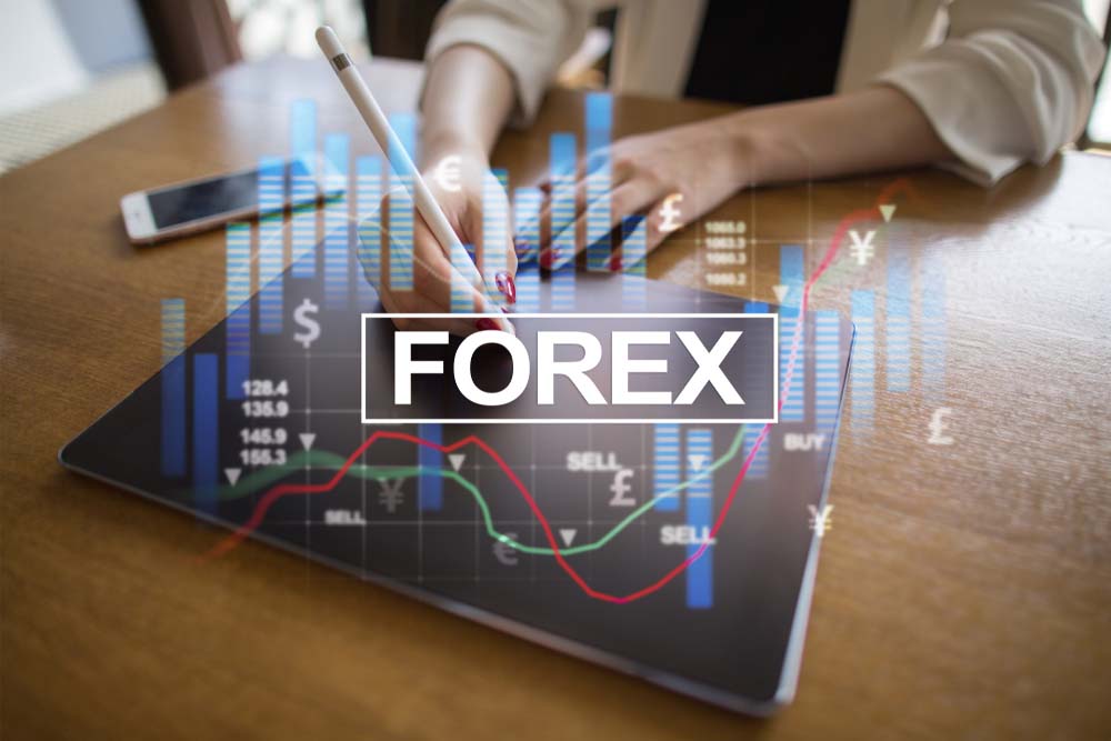 Forex Trading - Creditcove